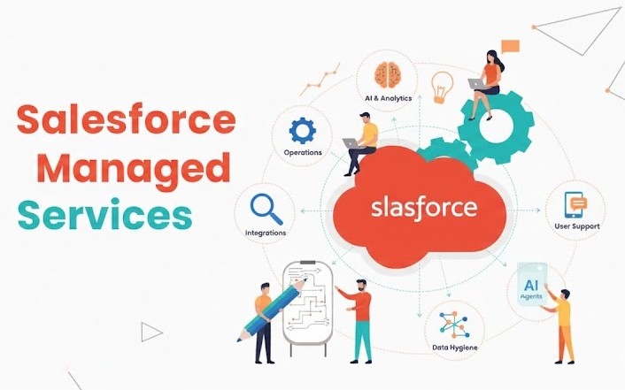 Salesforce Managed Services